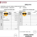 고려대학교 | 고려대학교 박사과정 합격 후기 | 등록금 보고 정신이 번쩍 😂