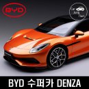 강성TECH | 제로백 1.7초, 1,900마력 수퍼카 BYD 고성능 전기차 '덴자 Z'