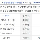 유림-1101 이미지