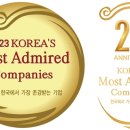 삼천리산업 이미지