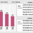 강남-183 이미지