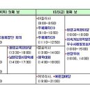 환경재생조형박물관 이미지