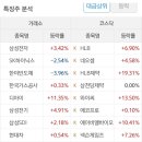 에코마린코리아 이미지