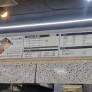 문진옥숯불바베큐치킨 - 김해시 본산로 15-18 | 문진옥숯불바베큐치킨