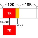 더메모리 이미지