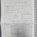 Pinocchio-4 이미지