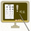 민용태한의원 네이버블로그