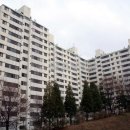 로얄공인중개사사무소 이미지