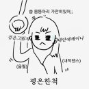 오늘,모해 이미지