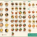 얌샘김밥용인