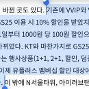 2월부터 축소되는 gs25 통신사 멤버십 혜택 (KT, LG U+) 이미지