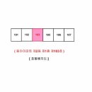 4호선창동역(01)