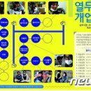 남부 시장 이미지