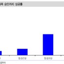 옥석개발(주)