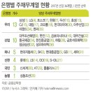 태영하이텍(주) 이미지