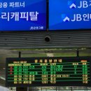 남원추어탕민박 | [전라도 구례 남원/1일차] 가볼만한 곳과 맛집, 숙소...굿바이스토어, 맛조은추어탕, 광한루원...