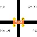 포메인 레드(RED) 도곡점