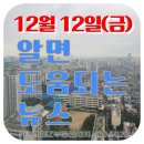 GS대신센트럴자이부동산중개 | 12월 12일(금) 알면 도움되는 뉴스