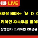 [부자아빠열린강좌] 새로운 테마는 'M O O' 고려아연 후속주를 잡아라 이미지