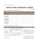 진선여자고등학교 이미지