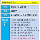 잠실주공5단지/잠실5단지 시세 올립니다. 언제든지 매물 상담 가능 이미지