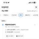 네일바르당