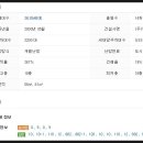 박정권소아과의원 네이버블로그