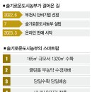 슬기농장 이미지