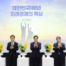 메가시티 네이버블로그
