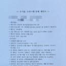 유위너부동산중개주식회사 | [경험] 미등기 오피스텔 중소기업 청년 전세대출 계약했을 때의 후기