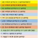 (주)승리자동차 이미지