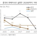 양지장 이미지
