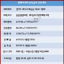 현해프라자 이미지