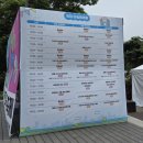 응봉 자전거대여소 | 토) 제2회 쉬엄쉬엄 한강 3종 축제 초급자1 코스(수영 200m + 자전거 10km + 달리기 5km) 참여 후기 🫠