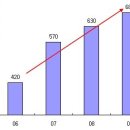 변액보험 예금자보호 이미지