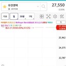 엔텍포스시스템