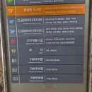 동구구립안심도서관 | 아이와 함께 가기 좋은 강서구립 곰달래도서관