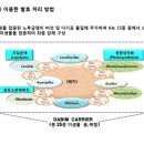 에이치앤제이 - 화성시 동탄중심상가2길 8 | 에이치앤제이