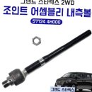 엔도테크 이미지