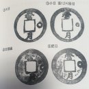 상평통보