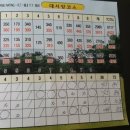만포대식당 네이버블로그