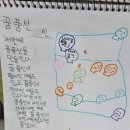 도봉초교 이미지