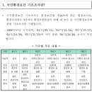 제6기 국민환경보건 기초조사 실시 이미지