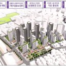 서울솔방울유치원 | 송파한양2차, 2기 집행부 '정비계획 수립' 전념…오금로24길 쟁점