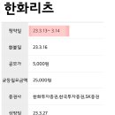 한화위탁관리부동산투자회사 주식회사 - 영등포구 | 한화위탁관리부동산투자회사 주식회사