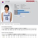 여자농구 유망주 박지수 선수 이미지