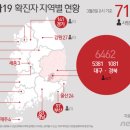 수원서 닷새 만에 코로나19 확진자 발생..17번째 이미지