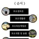 포로수용소 조사 보고서 (3405 명서현) 이미지