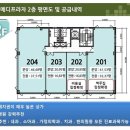 그린메디약국 이미지