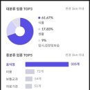 삼화사랑약국 이미지